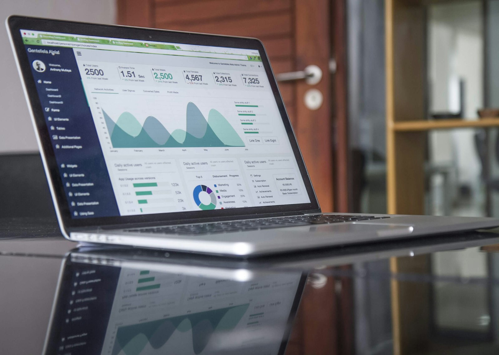 Analytics dashboard on a laptop for search engine optimization